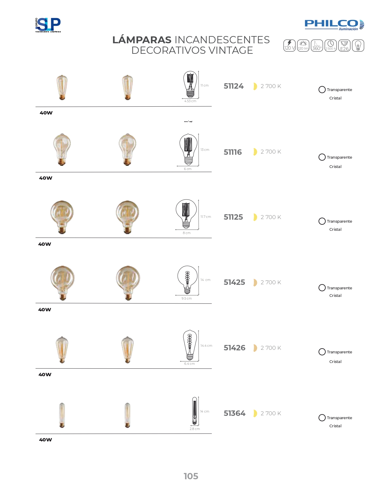 CATALOGO PHILCO 2025_page-0107.jpg